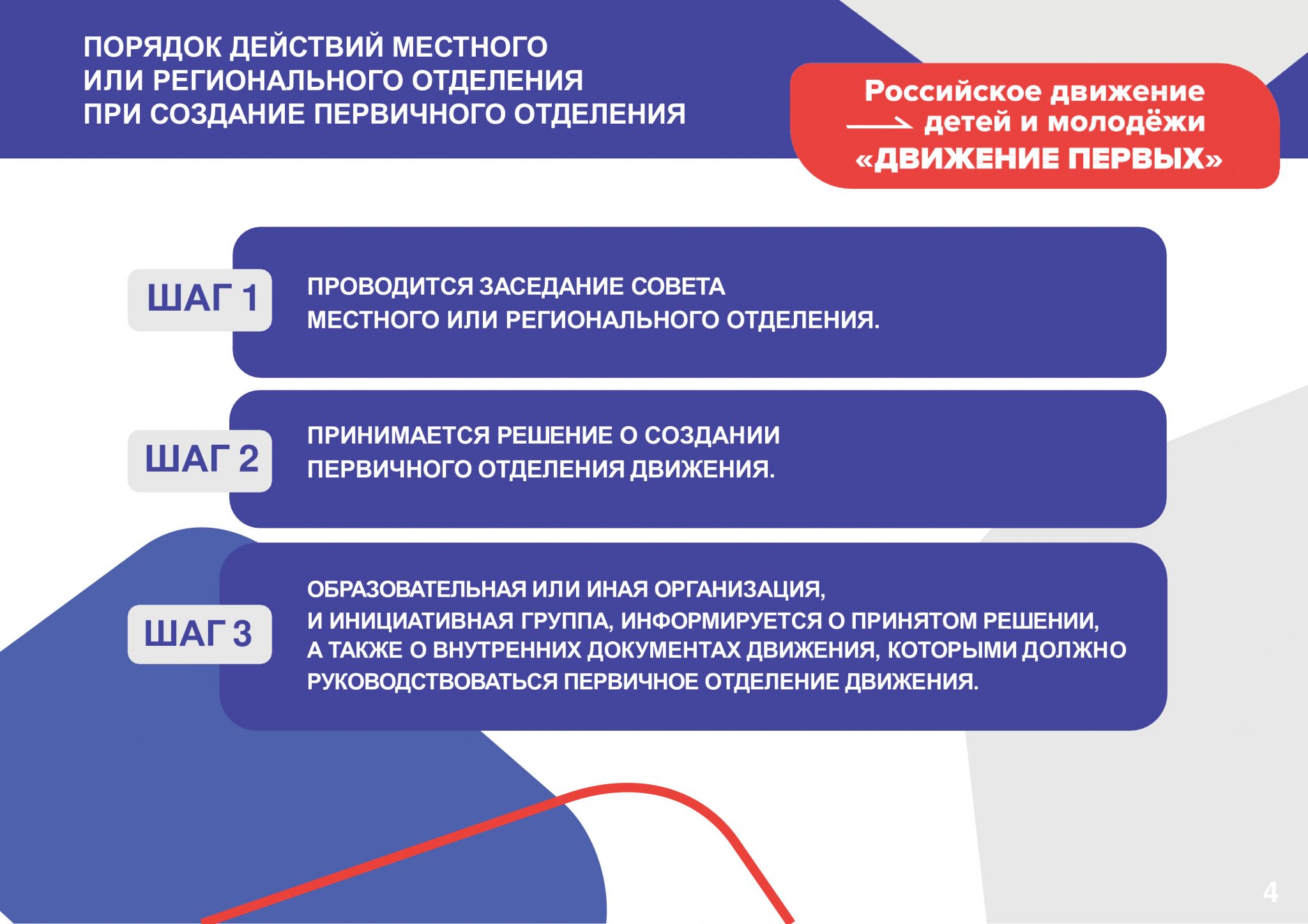 Рддм презентация для школьников